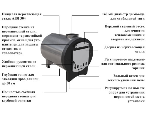 ПЕЧЬ НАГРЕВА ВОДЫ НАРУЖНАЯ Н25