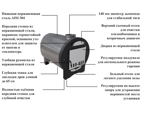 ПЕЧЬ НАГРЕВА ВОДЫ НАРУЖНАЯ Н45